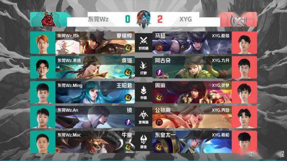 观众感受到 观众感受到