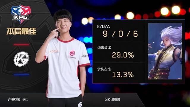 顶级俱乐部 顶级俱乐部