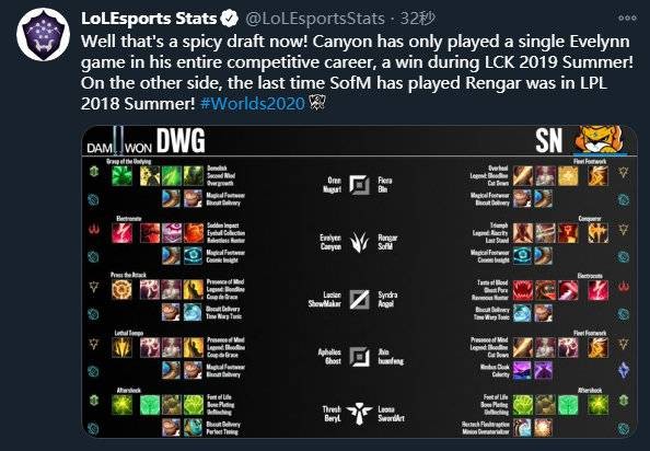 深入的调整 深入的调整