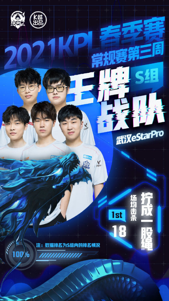 主要集中在 主要集中在