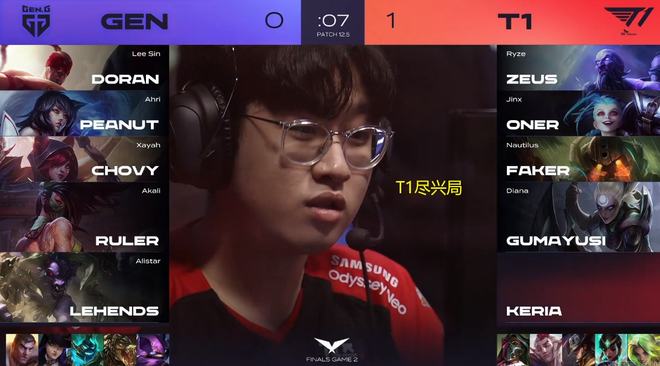 排名的球队 排名的球队