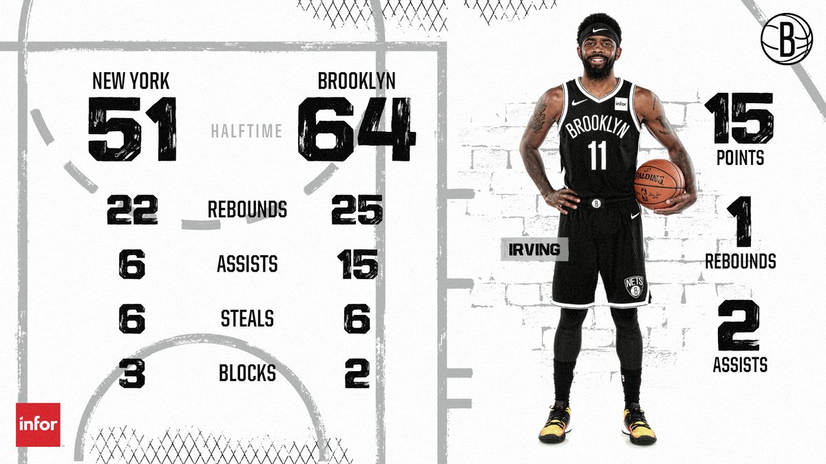 其次是人员 其次是人员