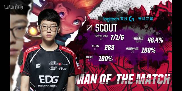 前置到当下 前置到当下